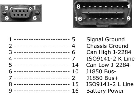 OBD 2 cable diagram.jpg