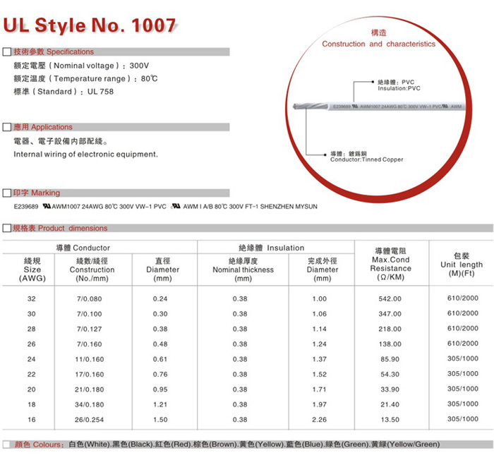 1007-PVC wire.jpg