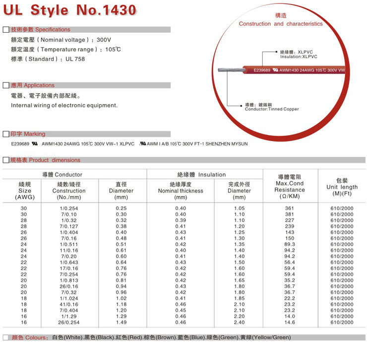 1430-PVC wire.jpg