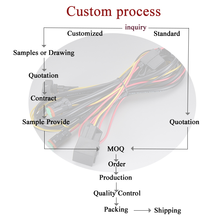 order processing flow.jpg