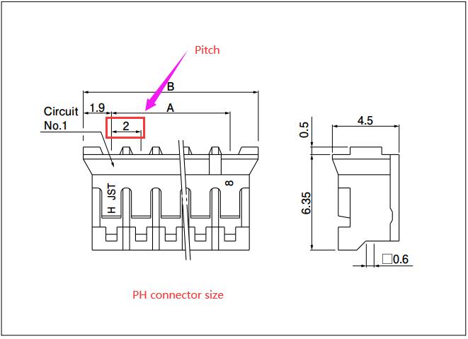 PH housing Pitch