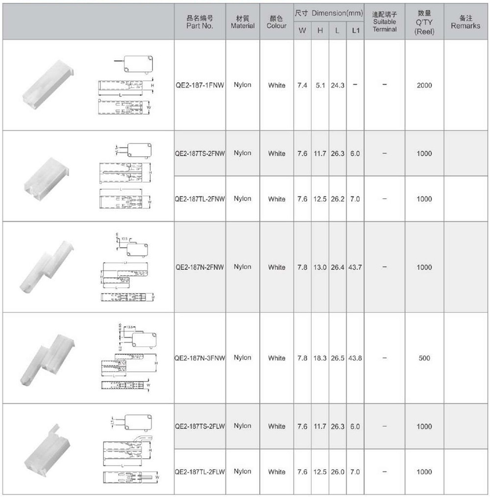 Microwave Oven Lock Terminal Sheath