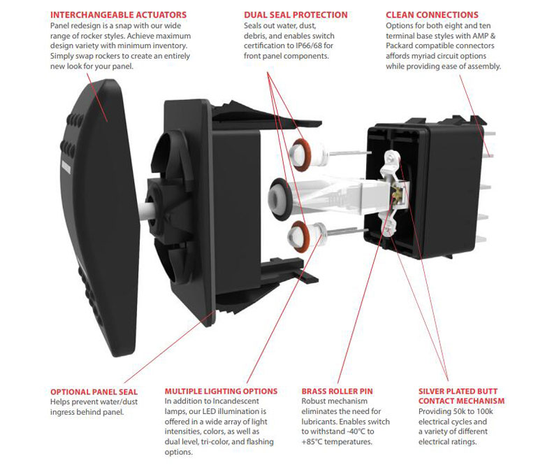 rocker switch
