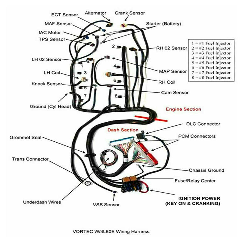 vortec with 4L60E LS wire harness