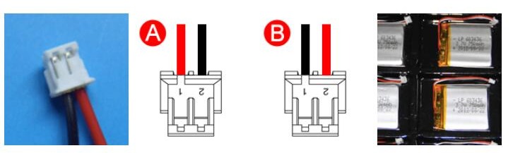 ZHR-2 Wire harness