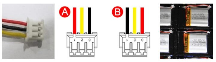 ZHR-3 Wire harness