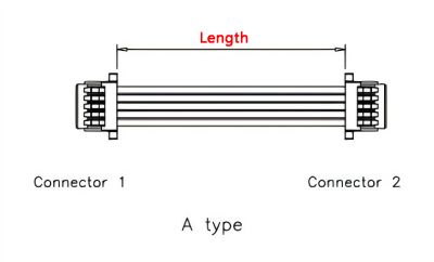 Both Connectors Same Direction