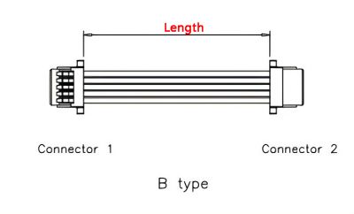 Both Connectors Opposite Direction
