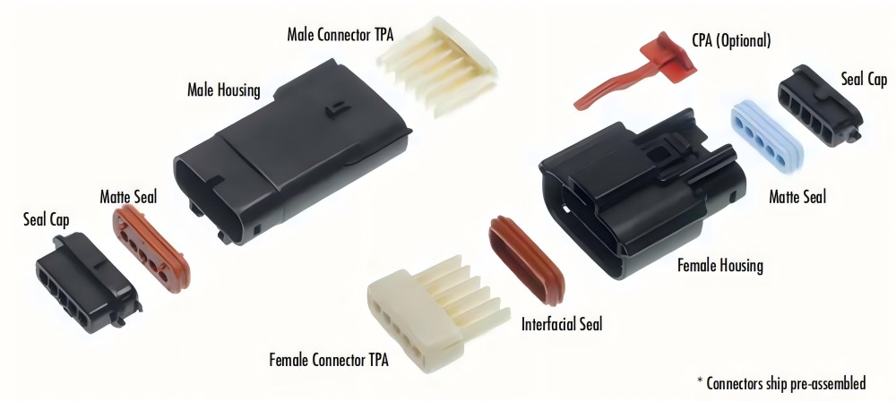 Exploded View of Connector System
