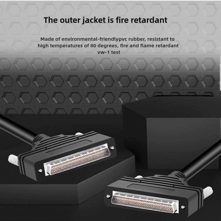environmental friendly materials