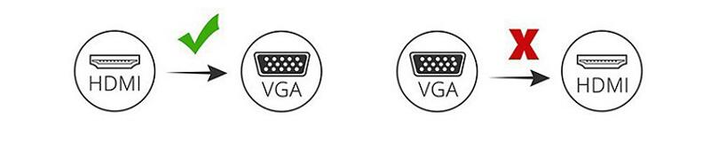 HDMI to VGA