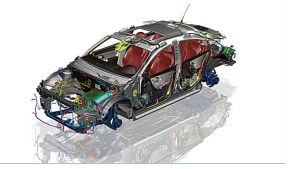 Several processes for automotive wire harness processing
