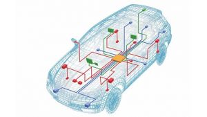 Automotive wiring harness sensing connection interactive function